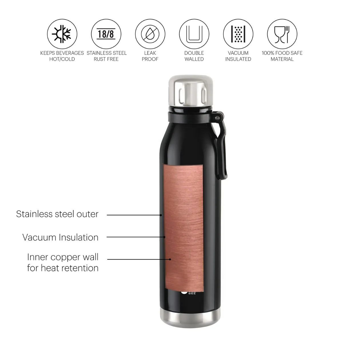 Bentley Flask, Vacusteel Water Bottle