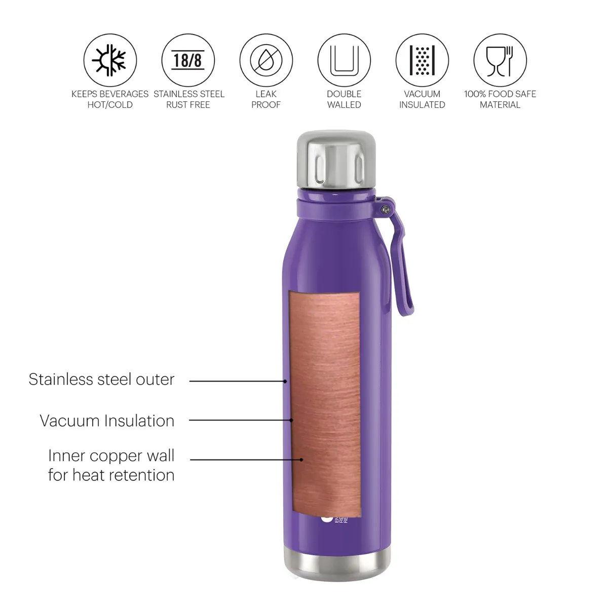 Bentley Flask, Vacusteel Water Bottle