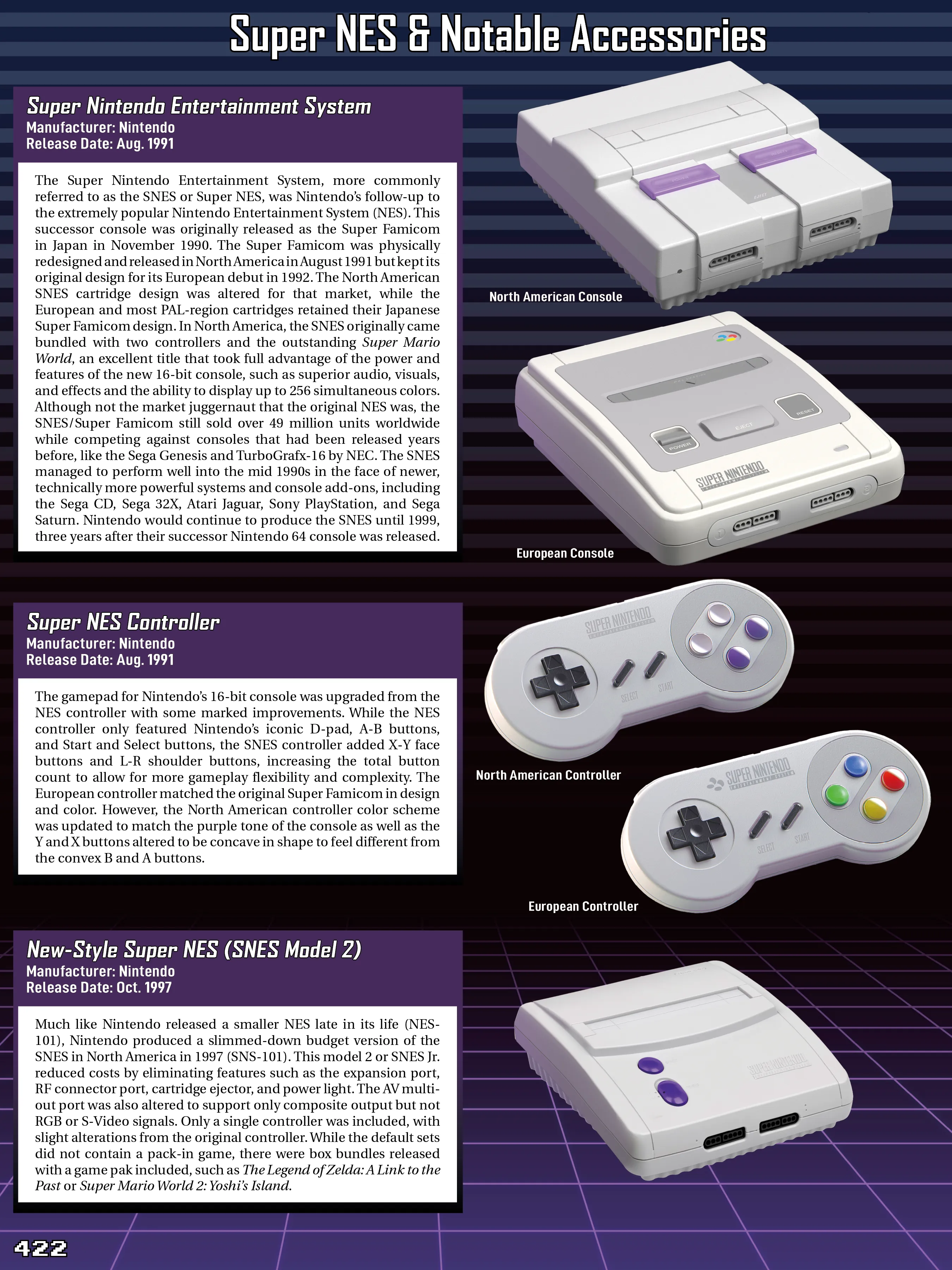 Ultimate Nintendo: Guide to the SNES Library